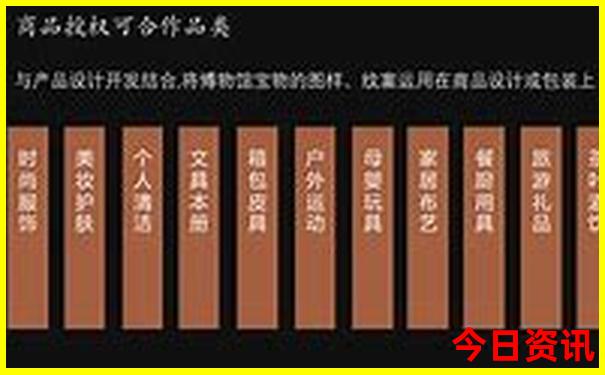 西安十大免费景区